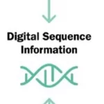 Governments advance discussions on a multilateral mechanism to share benefits from the use of digital sequence information on genetic resources.